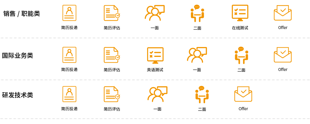 ���Ǯ������ - ��ȫ֧������|��������Ǯ��ƽ̨