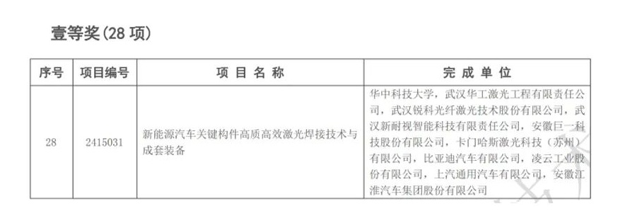 ���Ǯ������ - ��ȫ֧������|��������Ǯ��ƽ̨